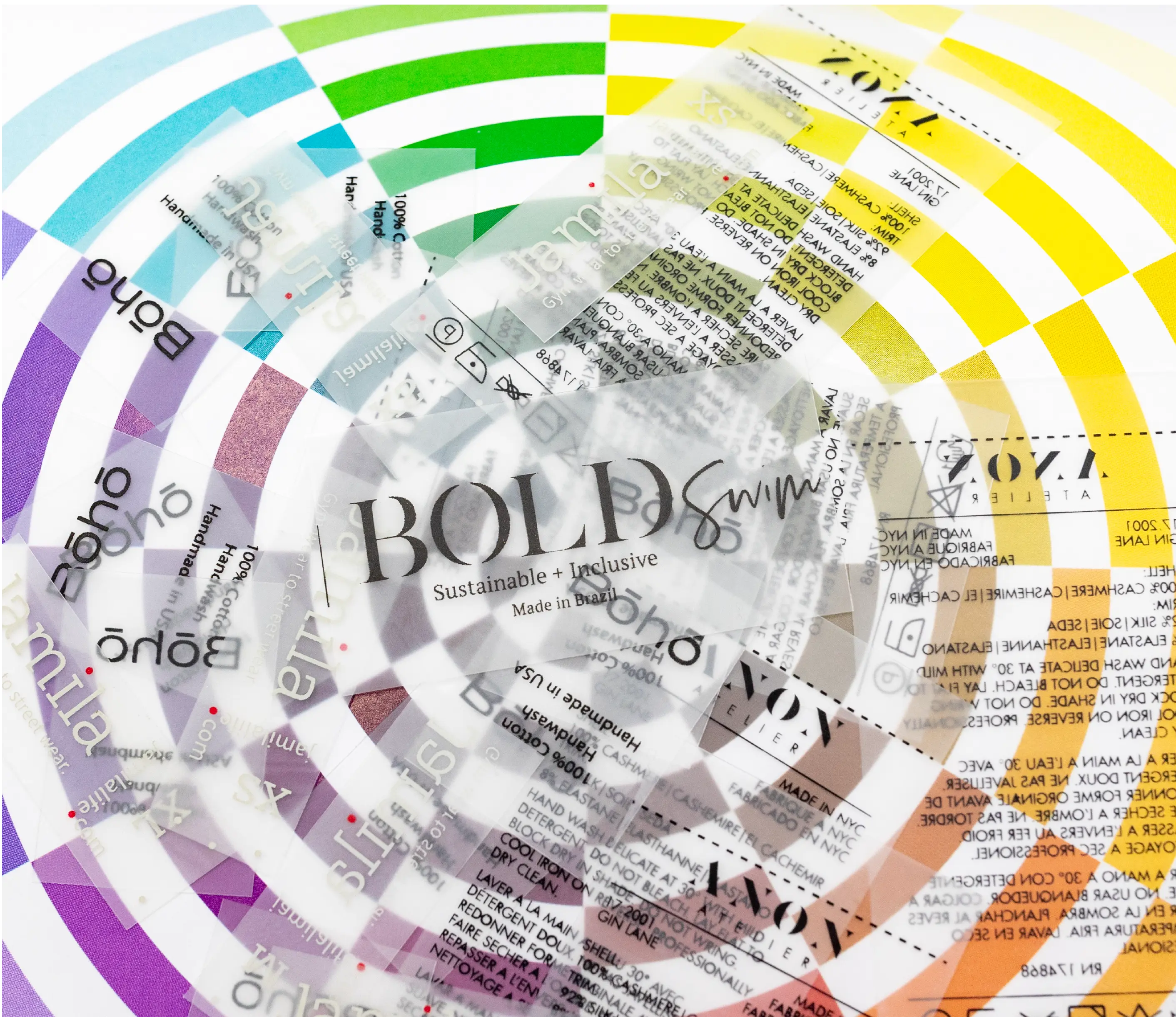 printed tpu labels image